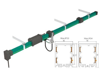 Троллейные шинопроводы Nante серии HFP52 35А-240А