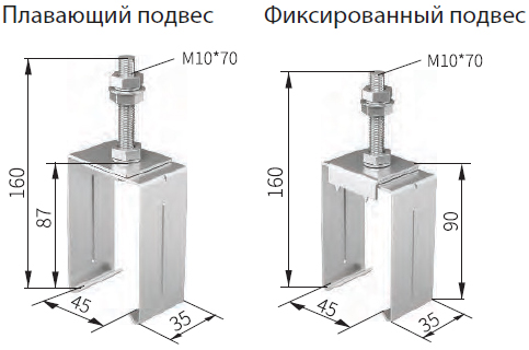 Подвесы Подвесы