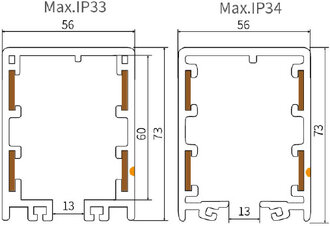 HFP56-4-8/35